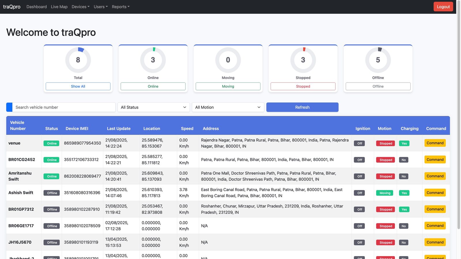 traQpro Dashboard screen